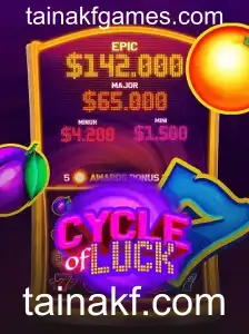 Explorando o Mundo de CycleofLuck: Uma Jornada de Estratégia e Sorte